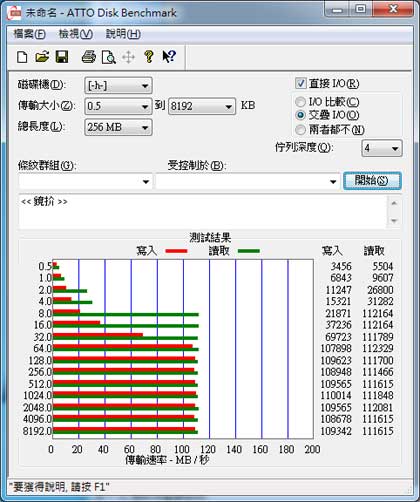 [Seagate] 二代SSHD Seagate Momentus XT實測