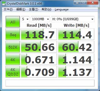 [Seagate] 二代SSHD Seagate Momentus XT實測