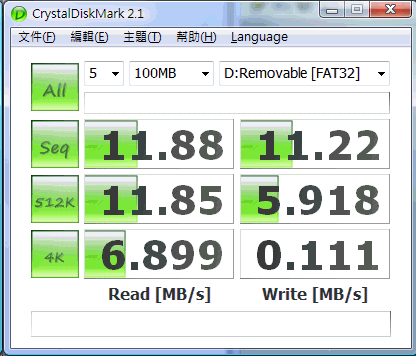 [Sony] 美學筆電 Sony TT完全評測