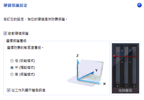 [Sony] 美學筆電 Sony TT完全評測