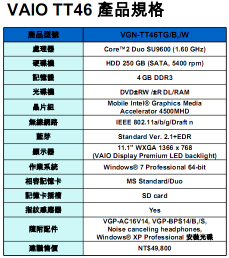 [Sony] Sony VAIO TT46 規格表