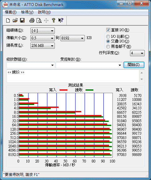 [Silicon Power] 經典菱格紋廣穎 D10 行動硬碟實測