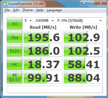 [Silicon Power] 廣穎高效能 V20 固態硬碟實測