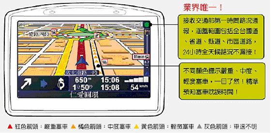 [TomTom] TomTom Go 630 traffic 評測