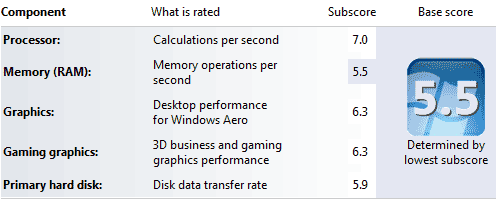 [Toshiba] 極輕極致 Toshiba R830 評測