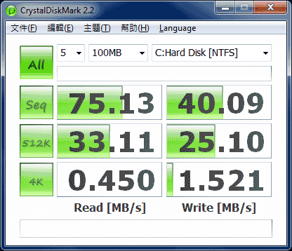 [Toshiba] 美型輕薄 Toshiba Portege T230 評測