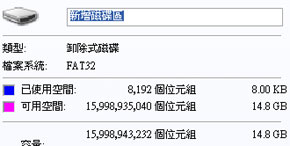 [Transcend] 創見 600X/400X CF 記憶卡實測