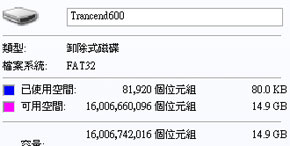 [Transcend] 創見 600X/400X CF 記憶卡實測