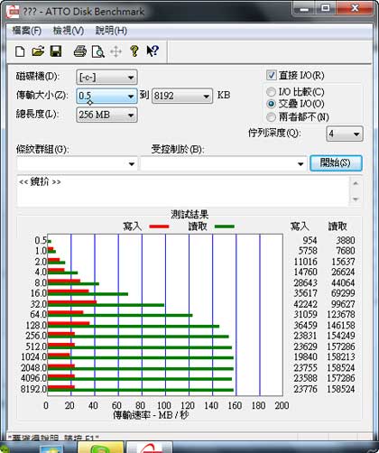 [Viewsonic] 雙 OS Viewsonic ViewPad 10Pro 評測