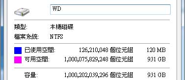 [WD] 萬轉 1TB WD迅猛龍 (VelociRaptor) 實測