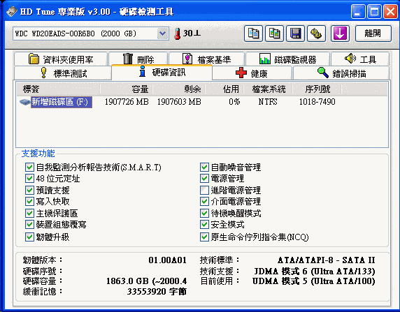 [WD] WD Caviar Green 2TB 硬碟實測