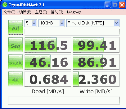 [WD] WD Caviar Green 2TB 硬碟實測