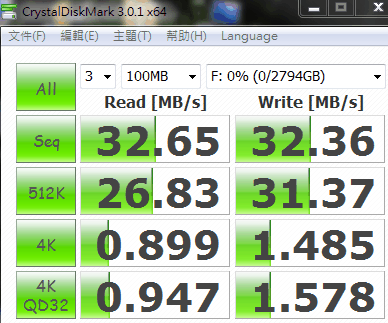 [WD] Mac 專用 3TB WD MyBook Studio 實測