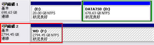 [WD] 3TB WD USB 3.0 外接硬碟實測