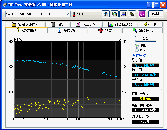 [WD] WD迅猛龍萬轉硬碟實測