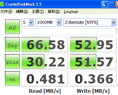 [WD] WD My Book Live 網路硬碟實測