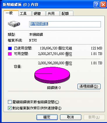 [WD] 企業級 WD RE4-GP 2TB 實測