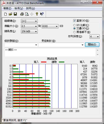 [WD] 1TB大容量 WD藍標 2.5吋硬碟實測