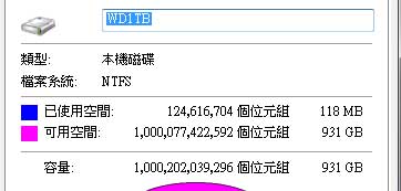 [WD] 1TB大容量 WD藍標 2.5吋硬碟實測