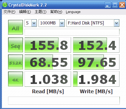 [WD] 萬轉 SATA 6Gb/s WD迅猛龍實測